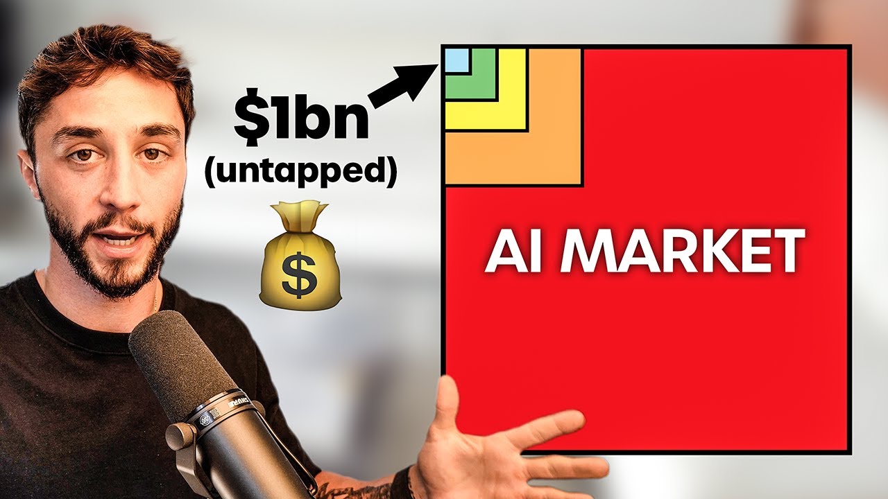 The True Size of an AI Niche - Why Saturation is a Myth