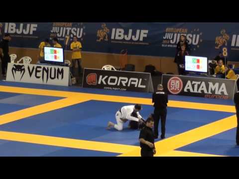 European Open BJJ 2013 Mille 1