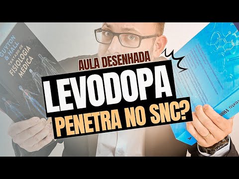 AULA DESENHADA - A Levodopa e a doença de Parkinson | Prof. José