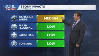 Dry Wednesday; Strong Storms Possible Thursday In South Central Pennsylvania