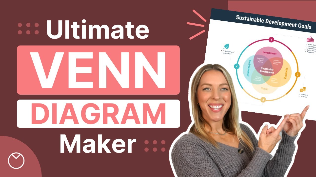 How To Create Venn Diagram For FREE [2024 Special]