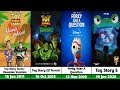 All Toy Story Animated Movie Sequels TV Shows Released Upcoming 1995 2026