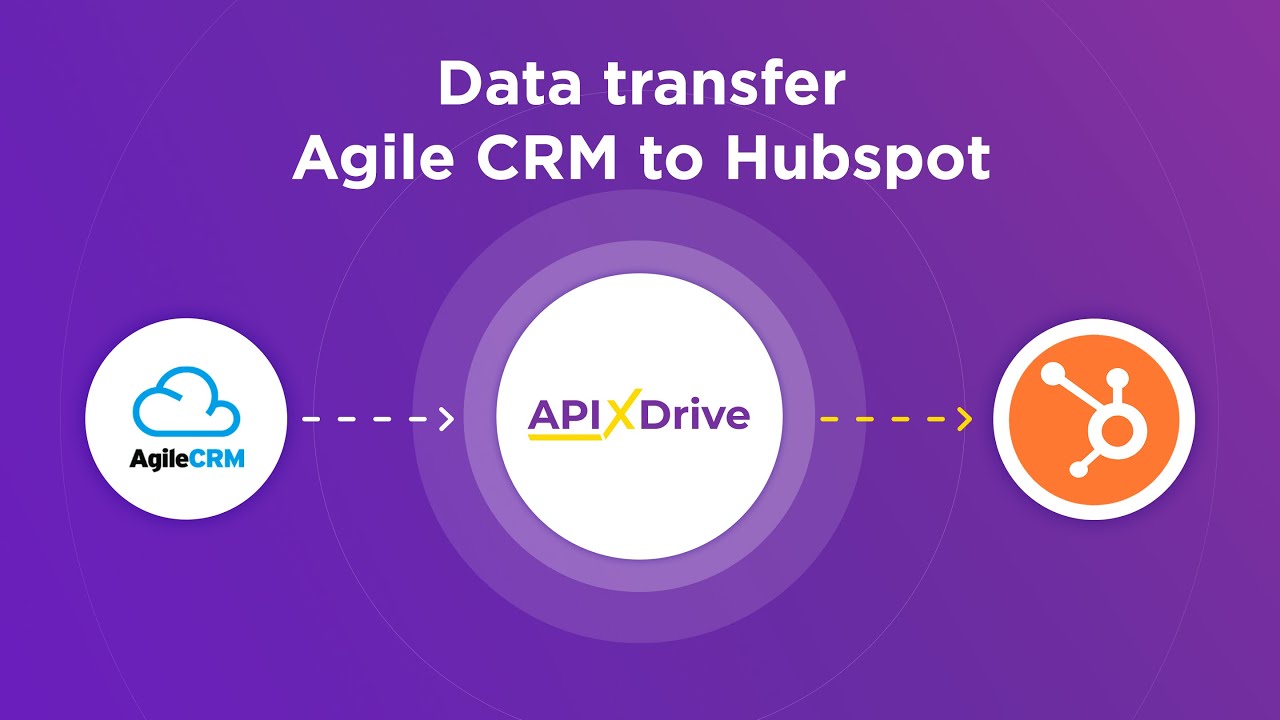 How to Connect Agile CRM to Hubspot (contact)