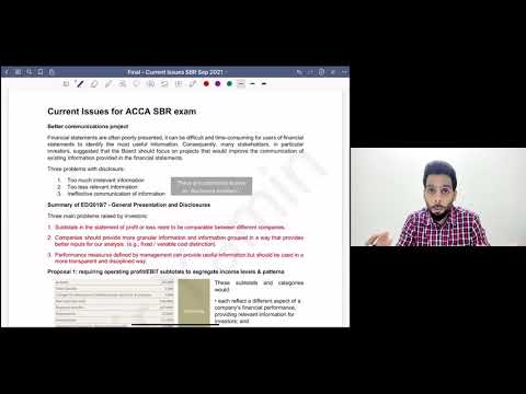 ACCA SBR current issues for September / December 2021