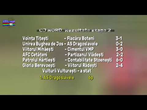 Jurnal MUSCEL TV 21.09.2021 Sport - Fotbal CJ Nord - rezultatele etapei a 3-a