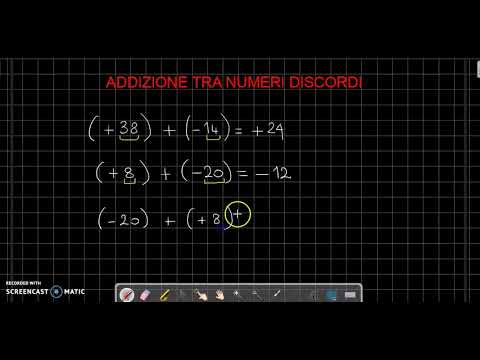 ESEMPI addizione tra numeri  relativi