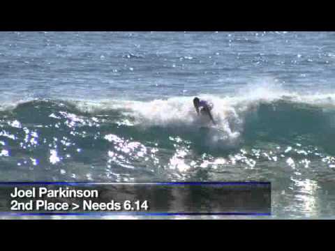 Boost Mobile Pro 2008 Heat of the Day: Round Four