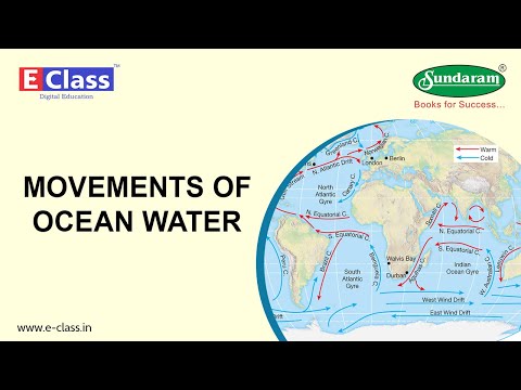 Sundaram Eclass Geography concepts (7-8th grade) : Movements of Ocean Water