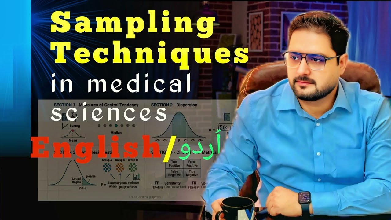 Sampling Techniques in Medical Sciences | The Key to Valid Research