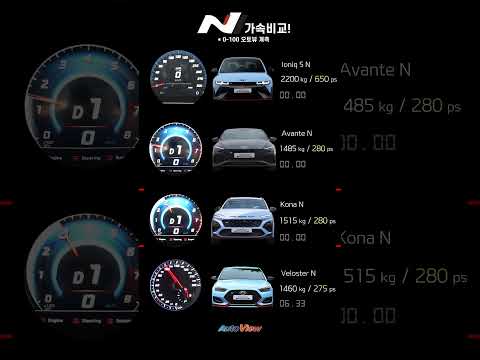 현대 고성능 N 모델별 0-100km/h 가속 성능 ...#현대N#아이오닉5N#아반떼N