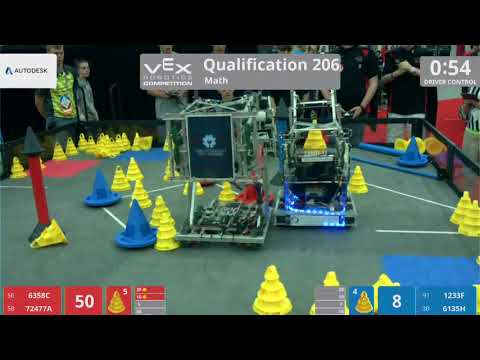 2018 VRC Math Q206 - 6358C 72477A vs 1233F 6135H - 86 to 59