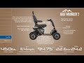 Video: Product Video Video: Product Video