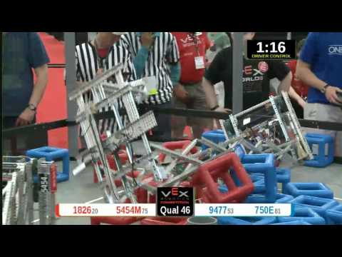 2015 VRC Math Q46 - 1826 5454M vs 9477 750E - 27 to 2 - VEX Worlds 2015 - Math Division