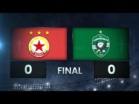 PFK CSKA Sofia 0-0 PFK Ludogorets Razgrad