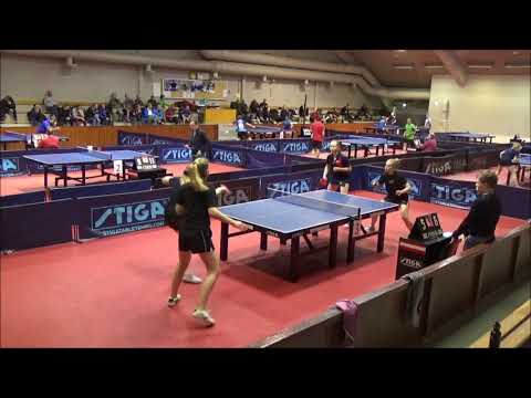 HELJALA Anni/TITIEVSKAJA Aleksandra - BETZ Ramona/ERIKSSON Pinja (Finnish championships 2020)