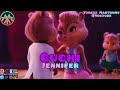 Guchi Jennifer Tomezz Martommy Alvin The Chipmunks Chipettes Tomezzbox Com