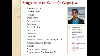 Part 4- POO Java Accessibilité Classes abstraites Interfaces