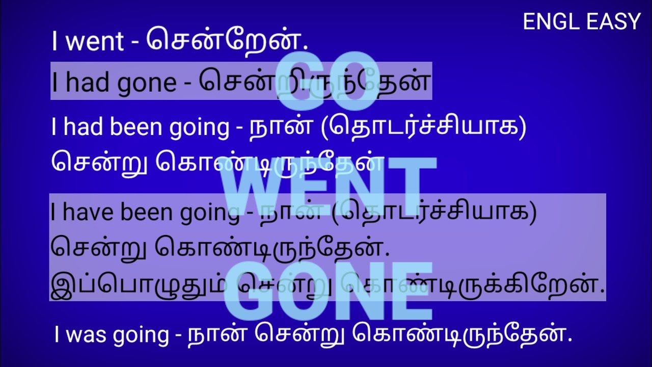 Went, gone, going/spoken English in Tamil/spoken English through Tamil/ENGL EASY