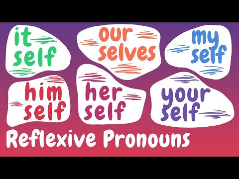 What Are Reflexive Pronouns? | English Grammar Lessons