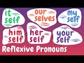 What Are Reflexive Pronouns? | English Grammar Lessons