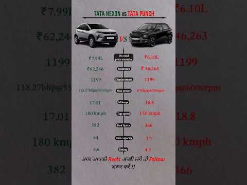 tata nexon vs tata punch | new gst tata car | today car gst rate | new tata car 2025 #tatanexon