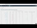 Journyx PX: Project Resource Management Solution - Demo