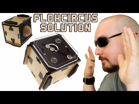 Flohcircus from Jean Claude Constantin - Solution