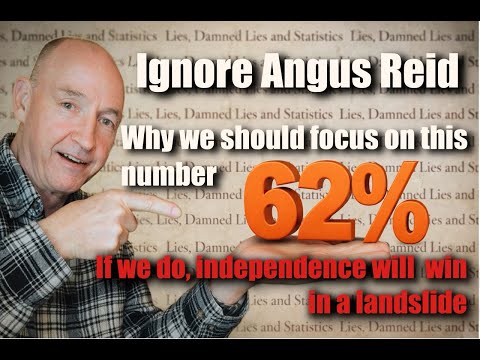 Forget Angus Reid — This Poll Shows How Angry Alberta Really Is