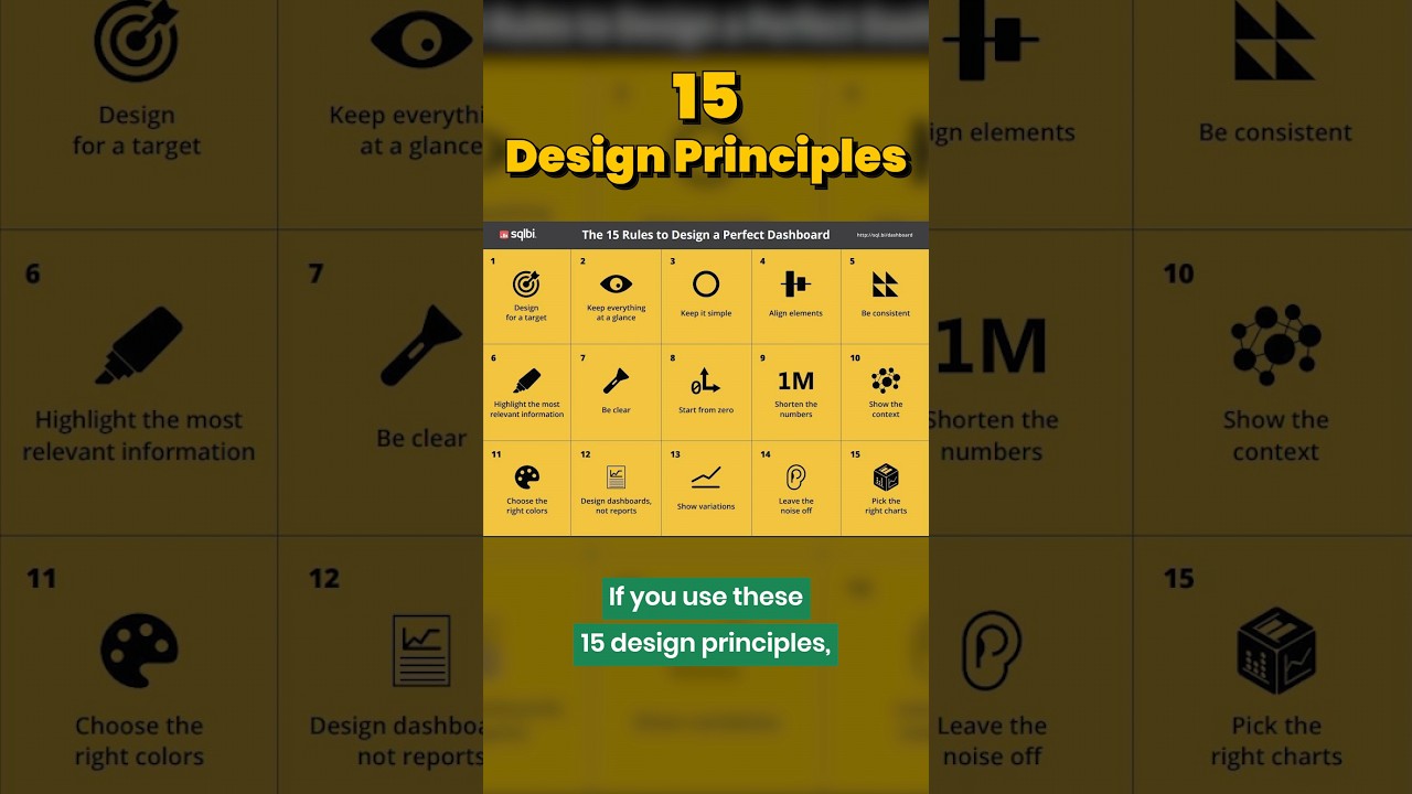 15 Design Rules for BI Dashboard! 📊🌟 #codebasics #shorts #dataanalysis #data