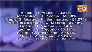 ecco-chi-sono-i-nuovi-sindaci-della-provincia-di-salerno