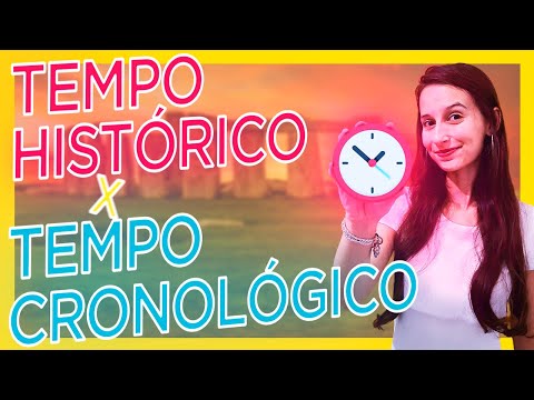 Aula de História sobre o tempo: Tipos de tempo e formas de marcá-lo - Ana Carol Professora