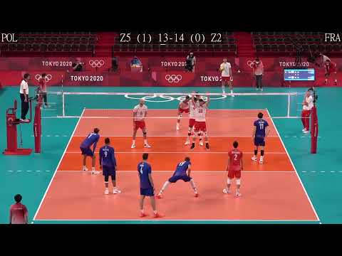 Volleyball France - Poland Amazing Tokyo Olympics Full Match