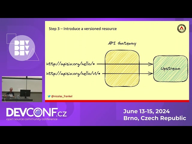 Evolving your APIs, a step-by-step approach