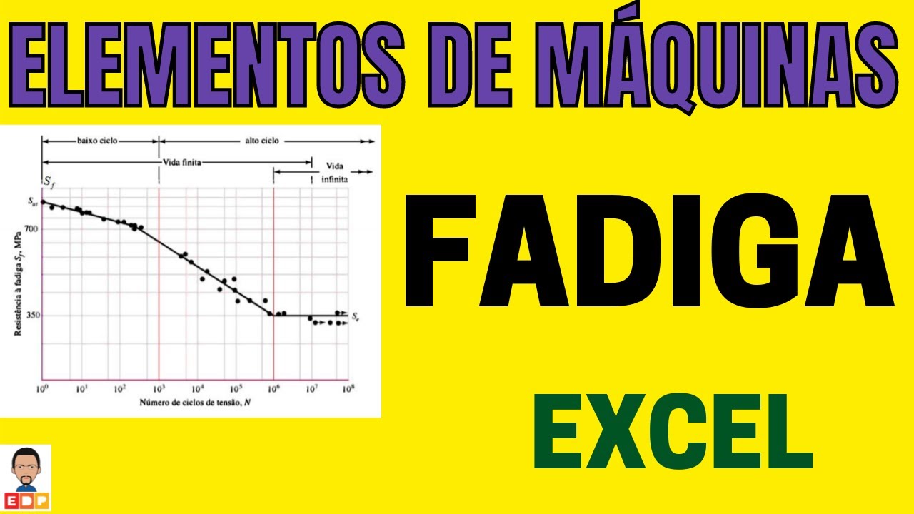 COMO CALCULAR O LIMITE DE RESISTÊNCIA A FADIGA EM ELEMENTOS DE MÁQUINAS UTILIZANDO O EXCEL