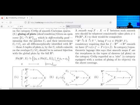 "Higher Topos Theory in Physics", talk by Urs Schreiber at CQTS @nyu-abudhabi@ NYU Abu Dhabi