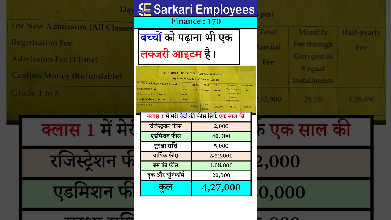 School Admission Fees #schooladmissionopen