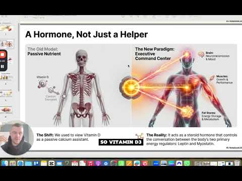 vitamin d3 the most underrated supplement for fat loss and building muscle?