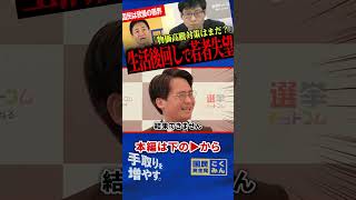 【生活を後回しにした代償】選挙ドットコムが支持率低下の原因を分析！玉木代表の「経済先送り国会」が全てを物語る！？【玉木雄一郎/国民民主党/今野忍/選挙ドットコム】