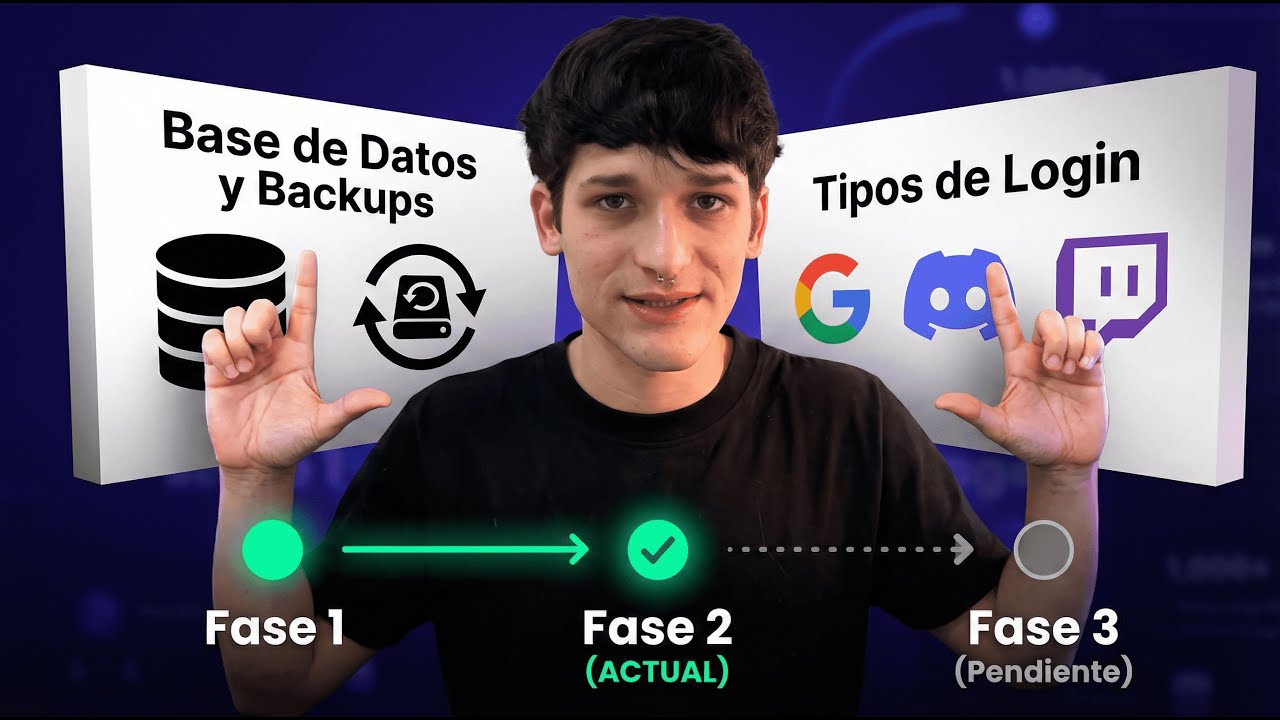 Base de Datos, Auth y Seguridad - Creando una Web para Hytale