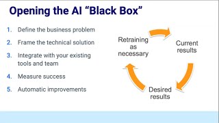 Leveraging Artificial Intelligence to Transform the Cement Production 