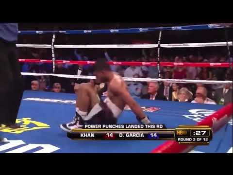 Danny Garcia vs Ivan Redkach highlights