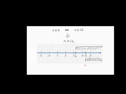 See video