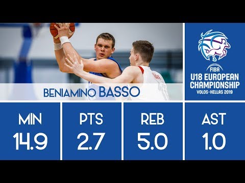 Beniamino Basso - 2019 U18 European Championship