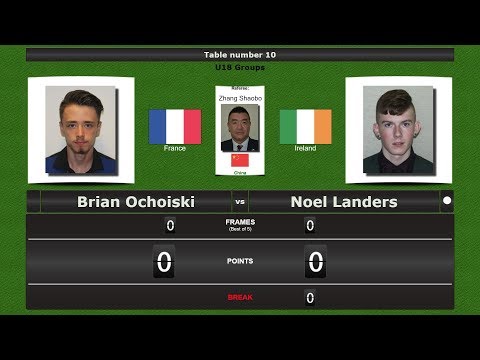Snooker U18 Groups : Brian Ochoiski vs Noel Landers