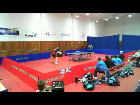 TJ Ostrava KST - Sportovní klub TTC Františkovy Lázně z. s.