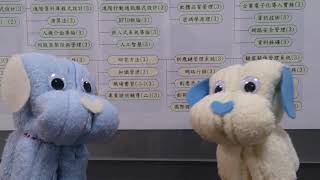 中華科大資管系微電影 阿呆阿瓜篇