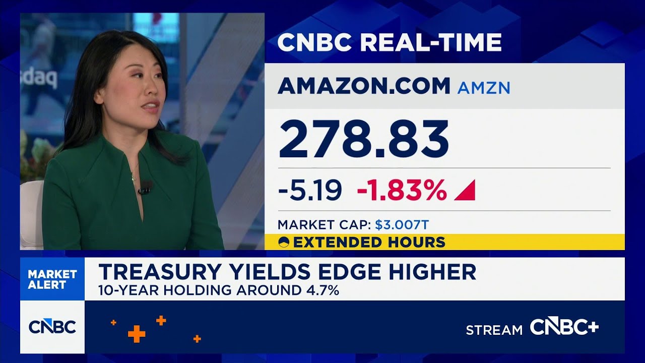 Big Tech Earnings Volatility and the AI Capex Shift