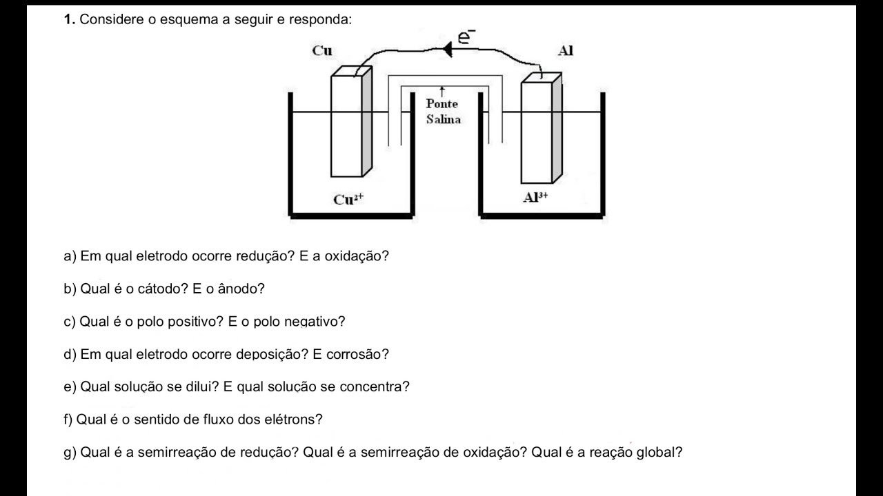 EXERCÍCIO #1 - PILHA DE DANIELL (ELETROQUÍMICA)