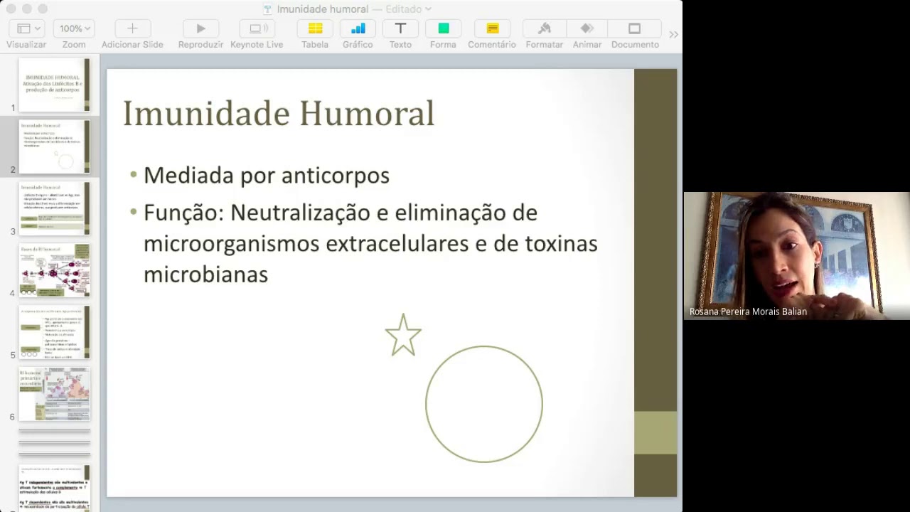 RI Humoral_aula 18/11/2020