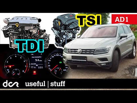 VW Tiguan II TSI & TDI Engine Check: Common Problems & What to Inspect Before Buying